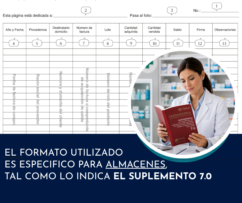 Libro Control para Almacenes - Imagen 5