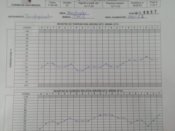 Bitácora para Registro de T° y %H - Imagen 4
