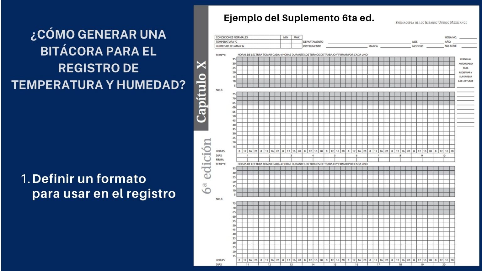 Curso Digital Registro de Temperatura y Humedad - Asesores Químico